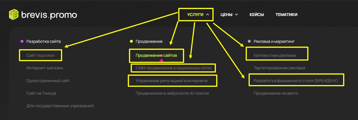 Иллюстрация к статье