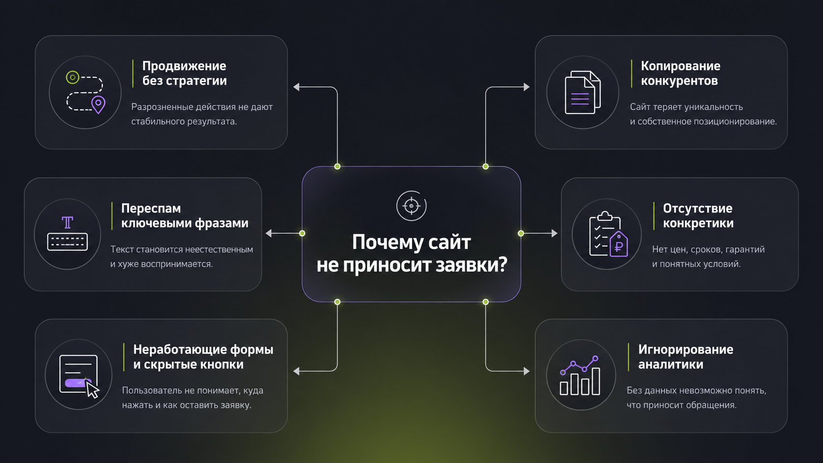 Иллюстрация к статье