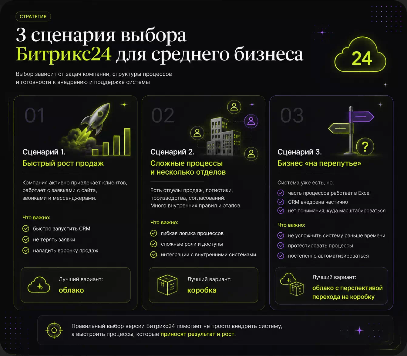 Иллюстрация к статье, рис. 1