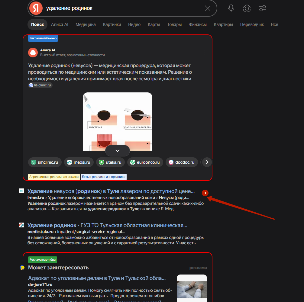 Динамика запросов